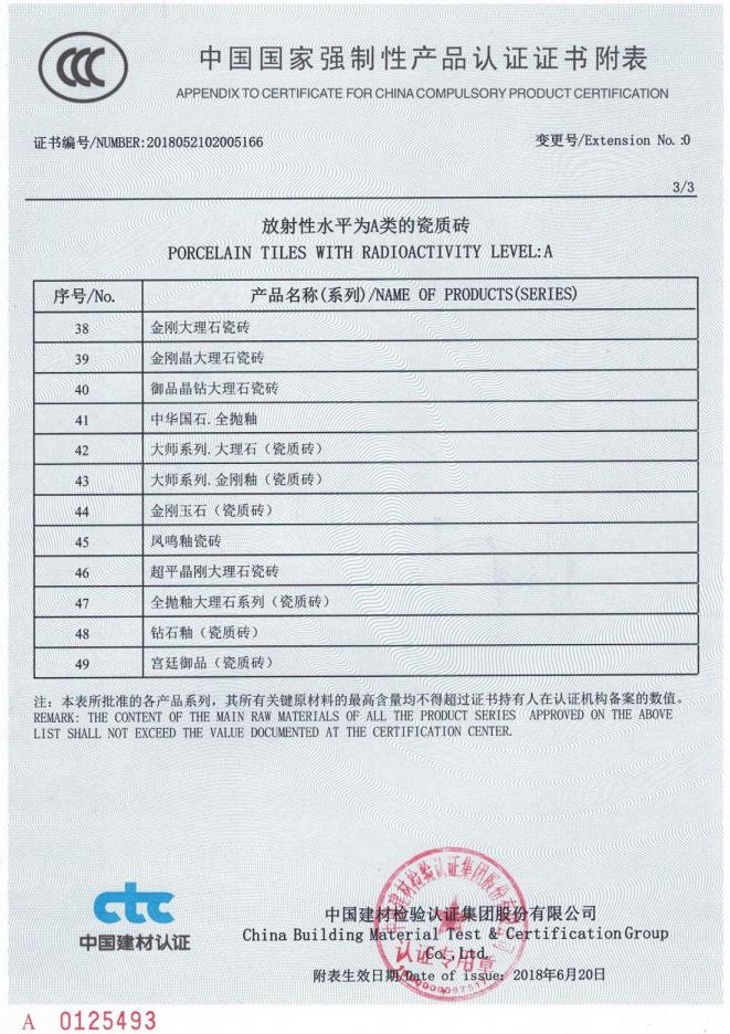 中国国家强制性产品认证证书-附表3.jpg