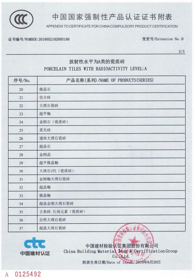 中国国家强制性产品认证证书-附表2.jpg
